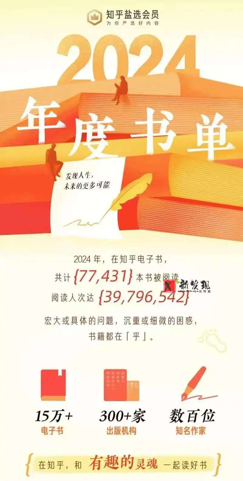 知乎2024年度书单-新发现工作室