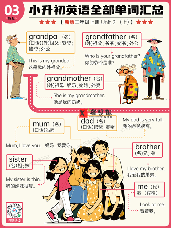 过目不忘小学英语单词汇总海报（视频+音频+海报）-新发现工作室